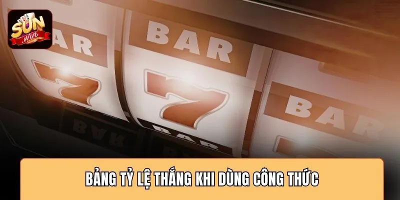 Bảng tỷ lệ thắng khi dùng công thức
